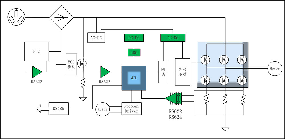 空調原理框圖.jpg 空調原理框圖.jpg