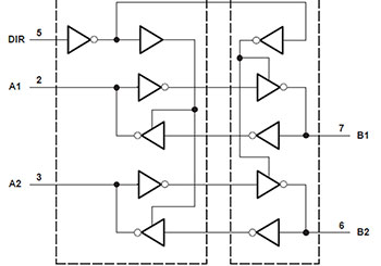 帶方向控製的電平轉換芯片係列