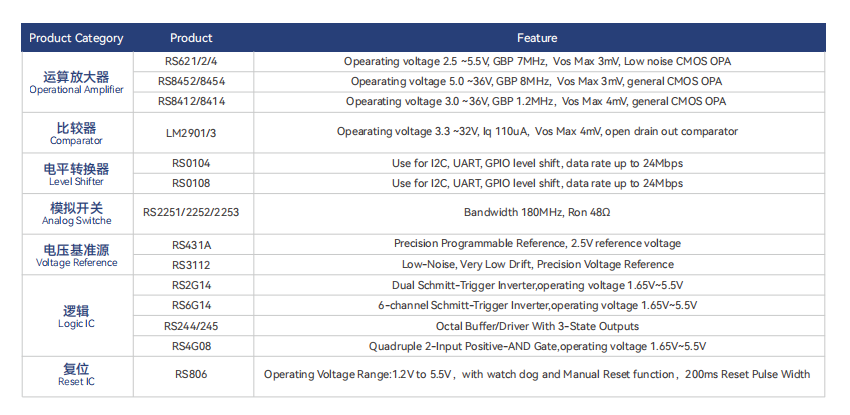 光伏發電係統解決(jue) 方案 光伏發電係統解決(jue) 方案