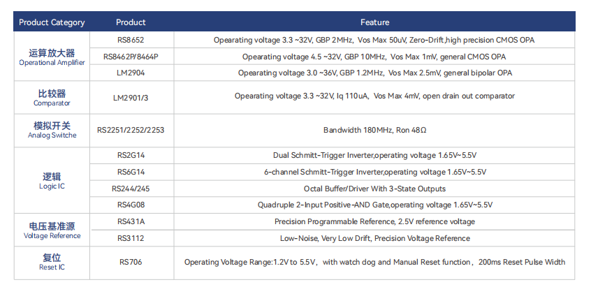 電池化成解決(jue) 方案,工業(ye) 控製 電池化成解決(jue) 方案,工業(ye) 控製