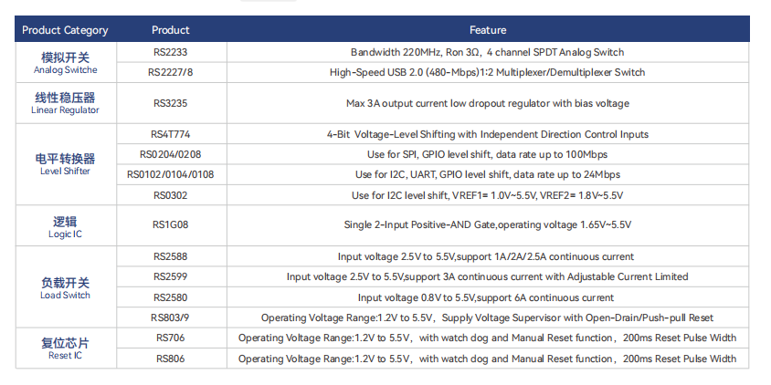 電腦解決(jue) 方案 電腦解決(jue) 方案