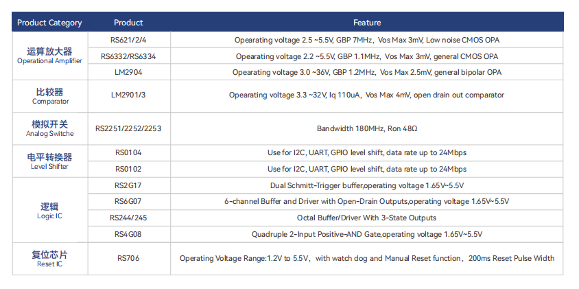 企業(ye) 係統打印機解決(jue) 方案