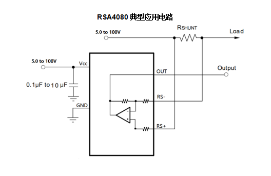 RSA4080典型應用電路 RSA4080典型應用電路