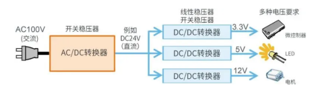 圖片.png 圖片.png