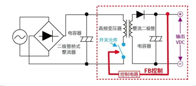 圖片.png 圖片.png