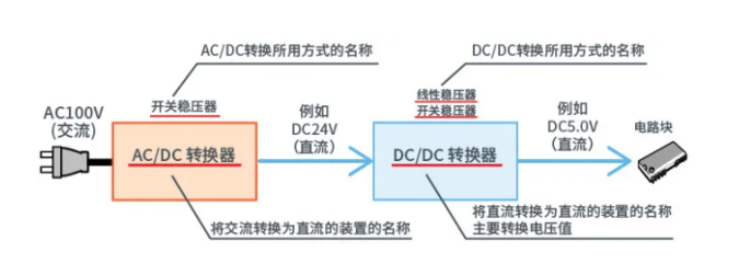 圖片.png 圖片.png