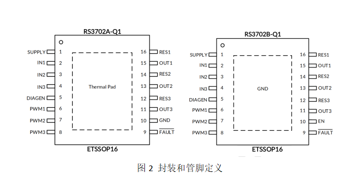 圖片.png 圖片.png
