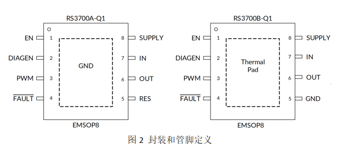 圖片.png 圖片.png