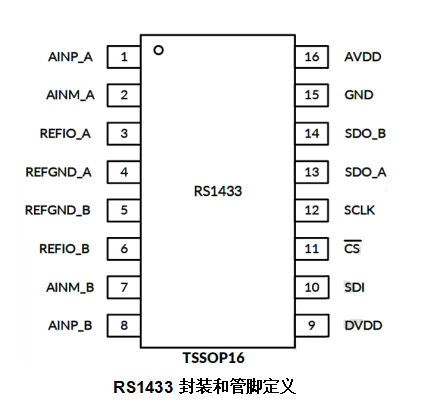 圖片.png 圖片.png